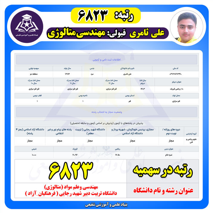 My image 12