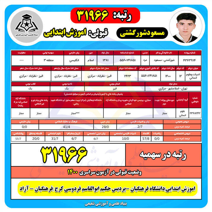 My image 25