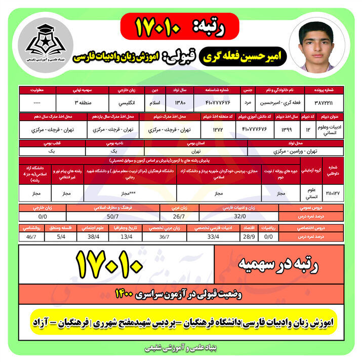 My image 28
