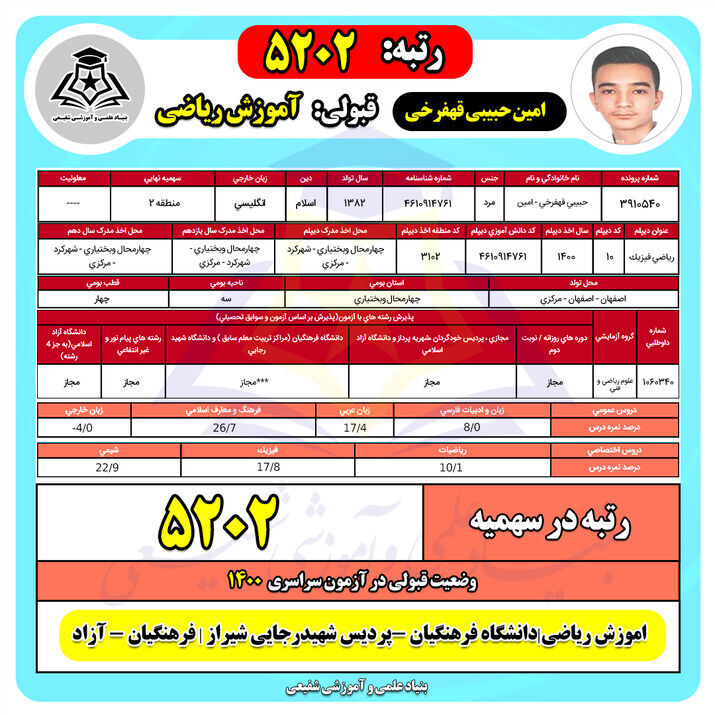My image 29