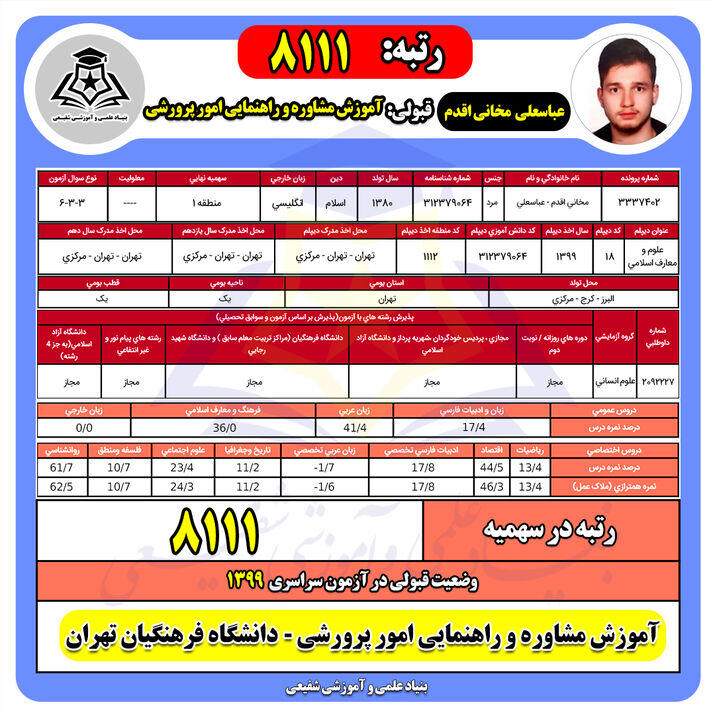My image 30
