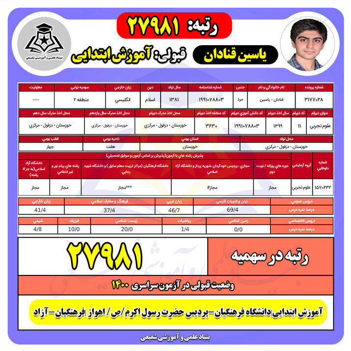 My image 38
