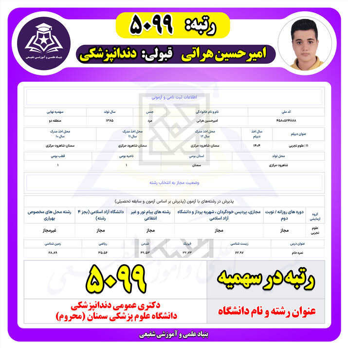 My image 7
