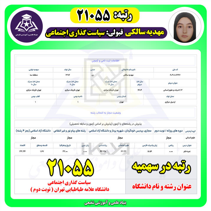 My image 35