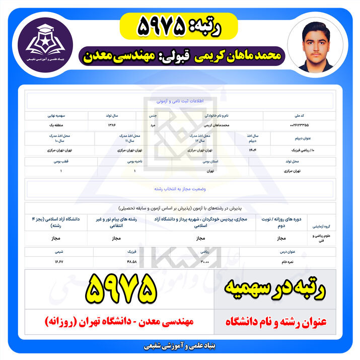 My image 39