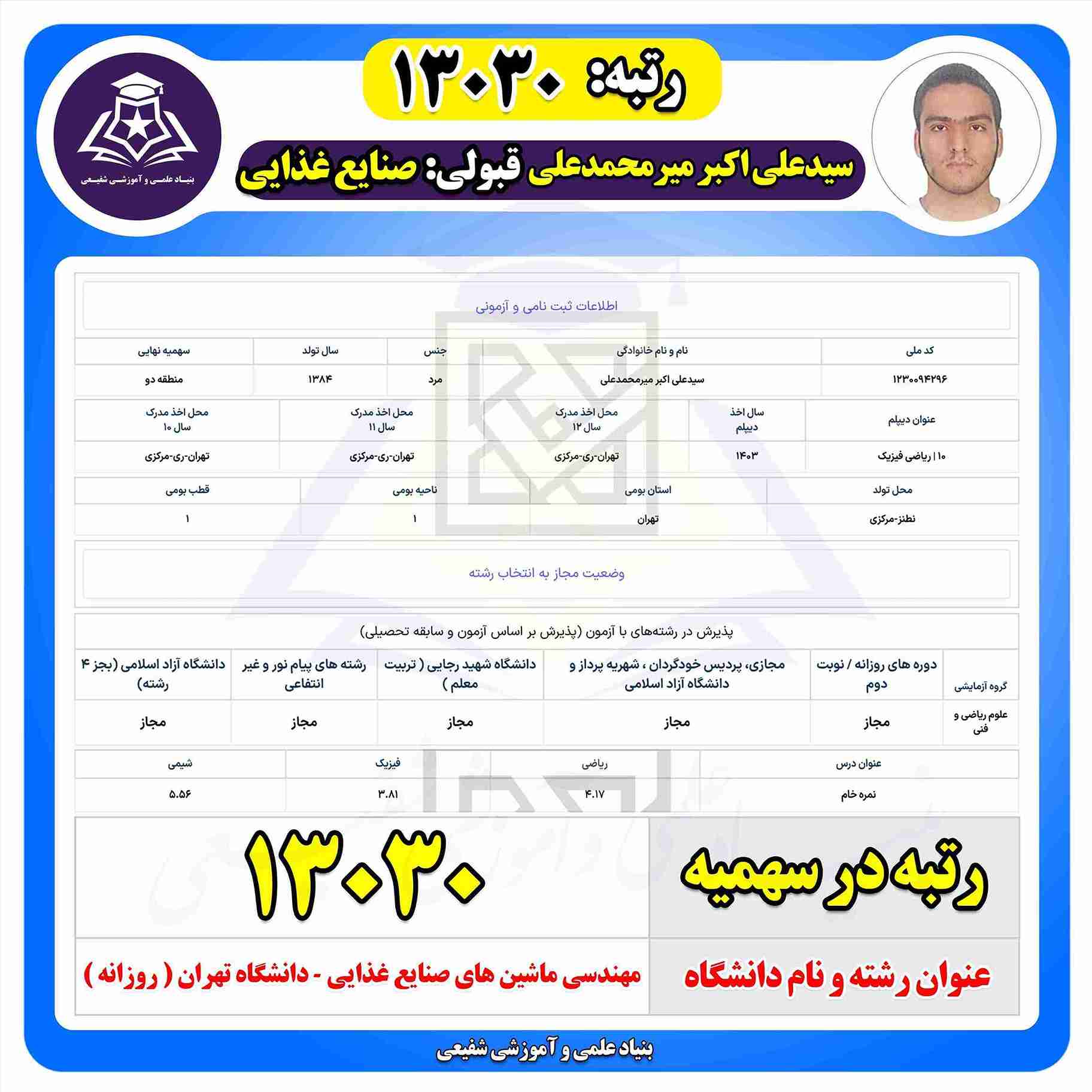 My image 180