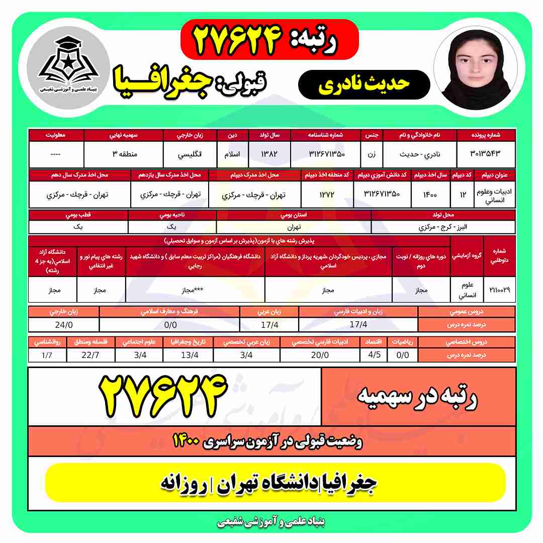 My image 200