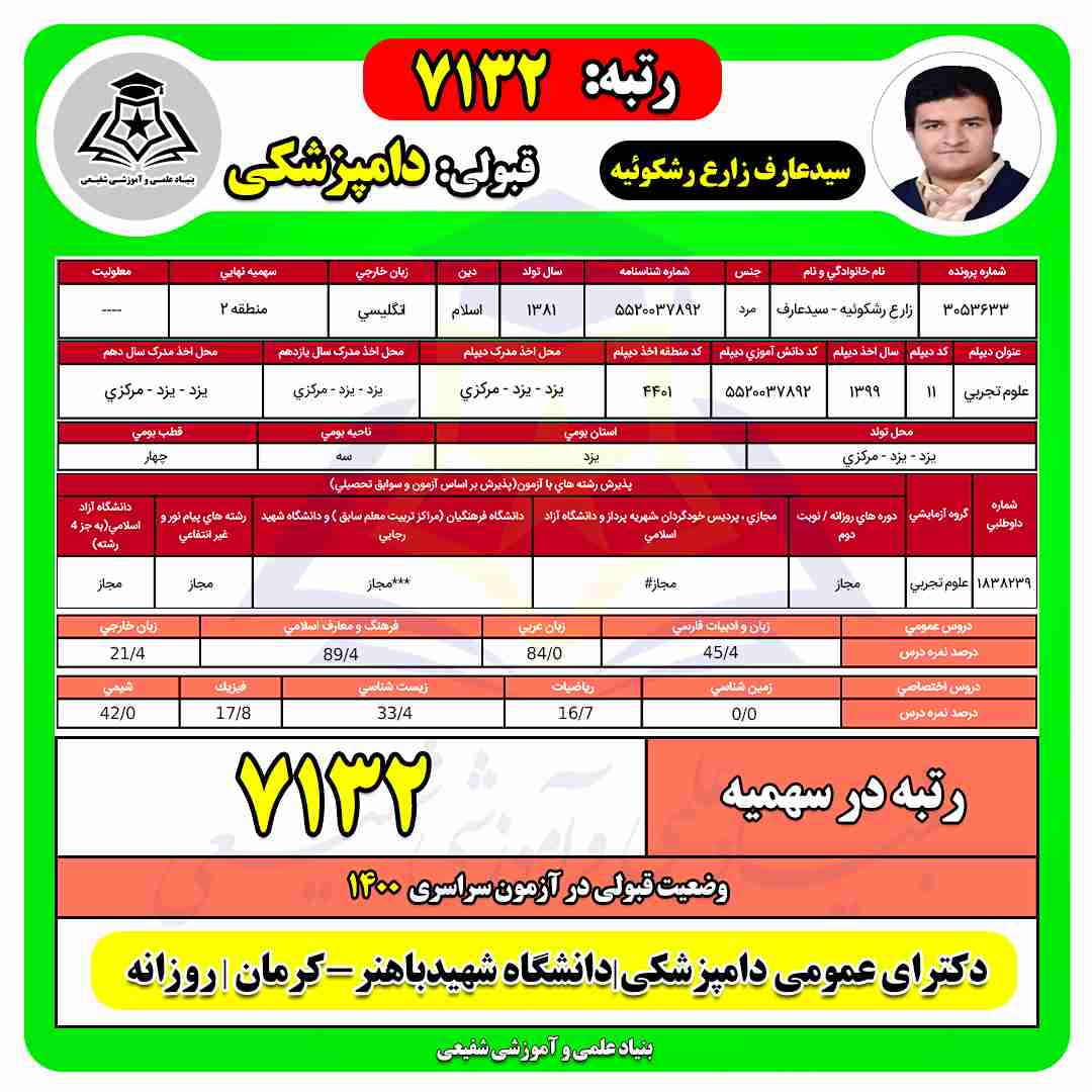 My image 280