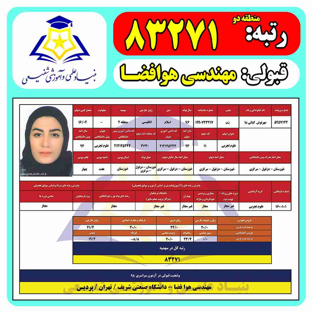 My image 520