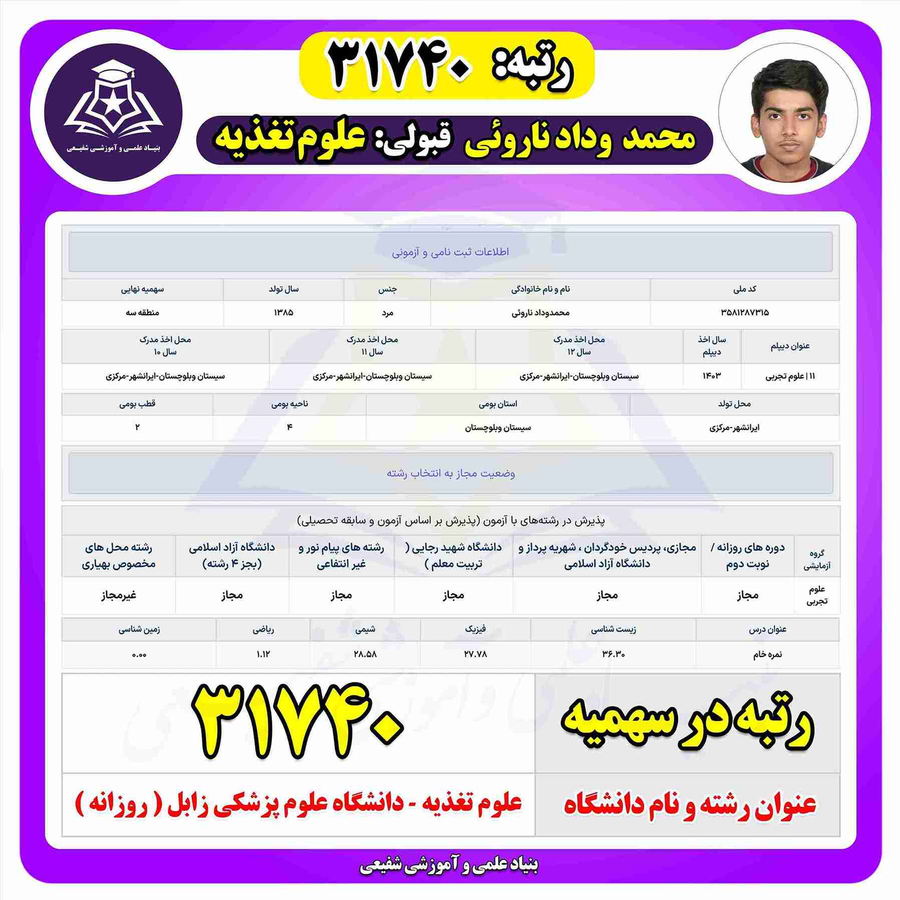 My image 100