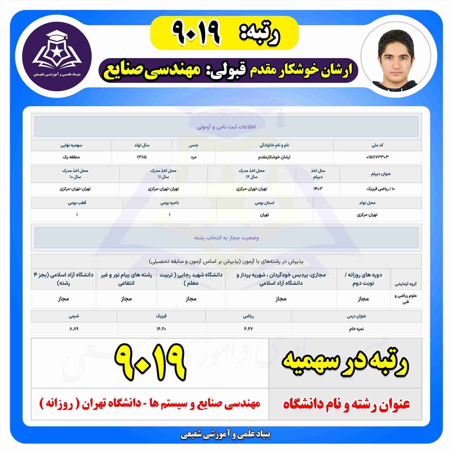 My image 12