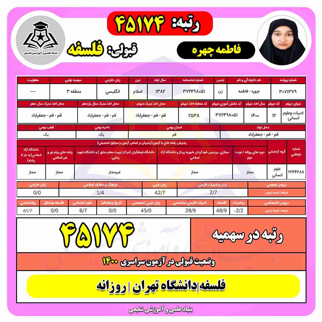 My image 14