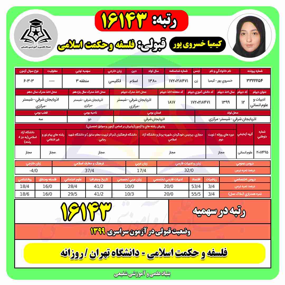 My image 203
