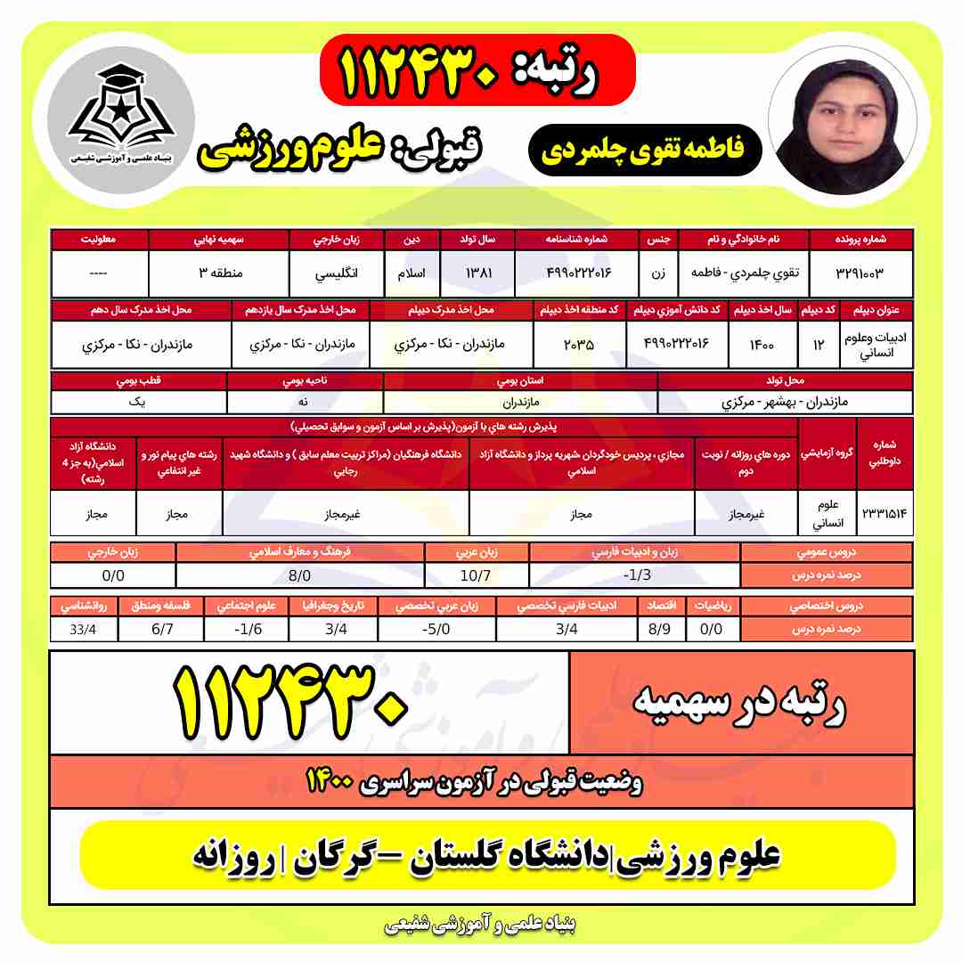 My image 282